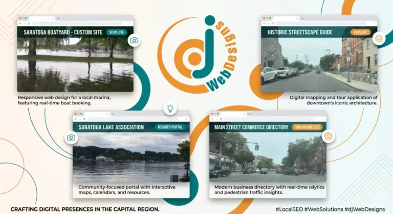 A graphic featuring the DJ WebDesigns logo in the center, surrounded by four custom website mockups. The mockups use local Saratoga Springs and Saratoga Lake photography to show design concepts for a marina, a historic guide, a lake association, and a downtown business directory. Text at the bottom reads "Crafting digital presences in the Capital Region."
